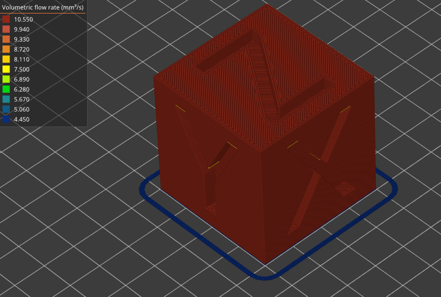 volumetric flow rate on 4x4x4 cm cube