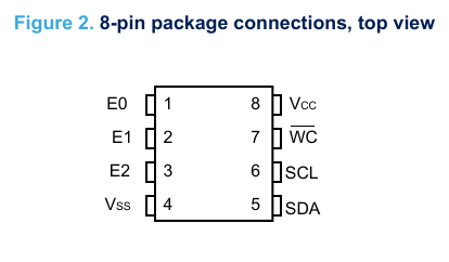 m24c02 pinout