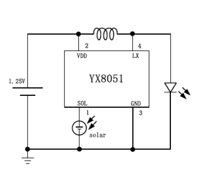 datasheet's schematics