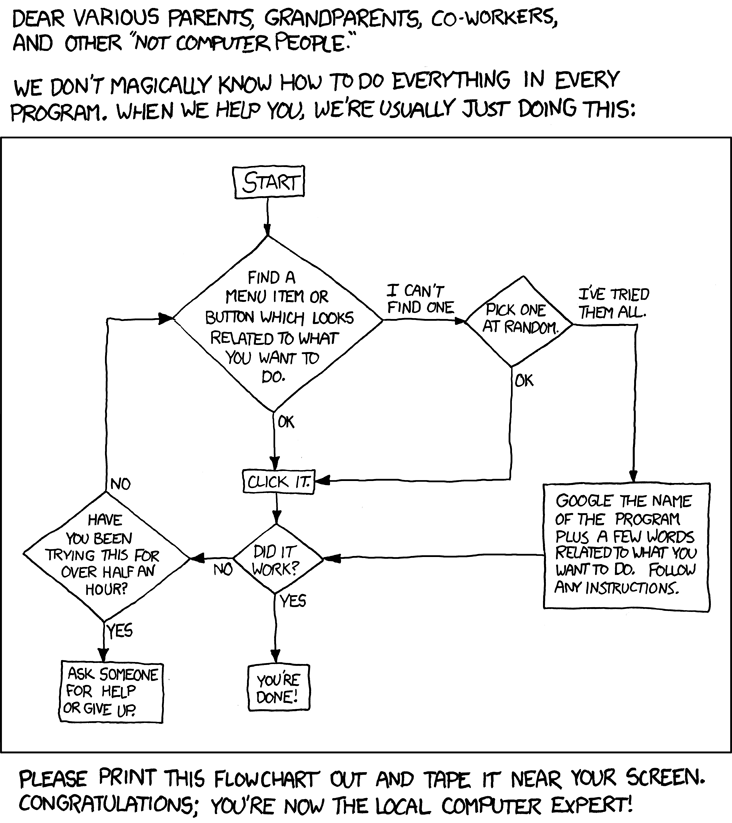 tech support cheat sheet (from xkcd)