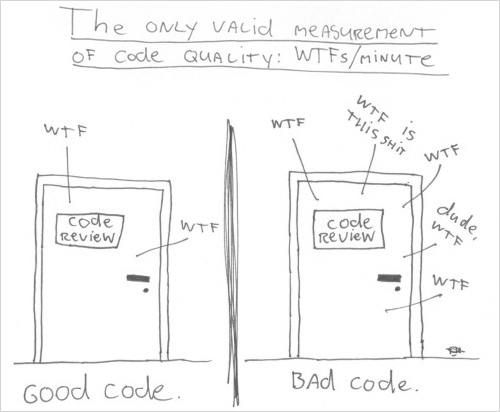 code_quality_review.jpg