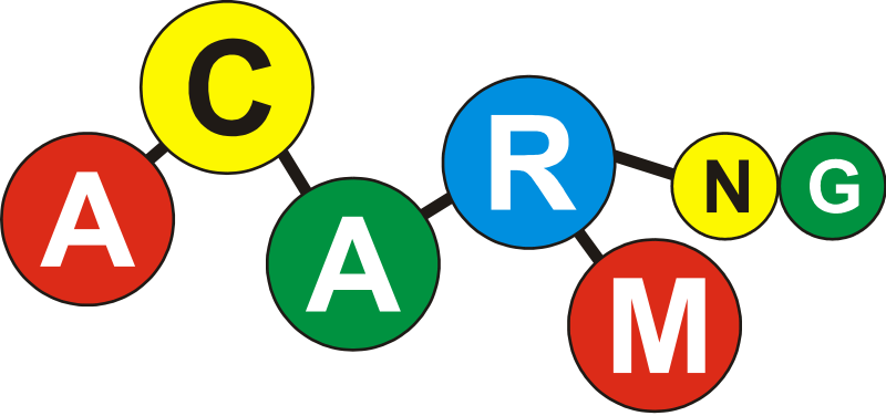 ACARM-ng logo
