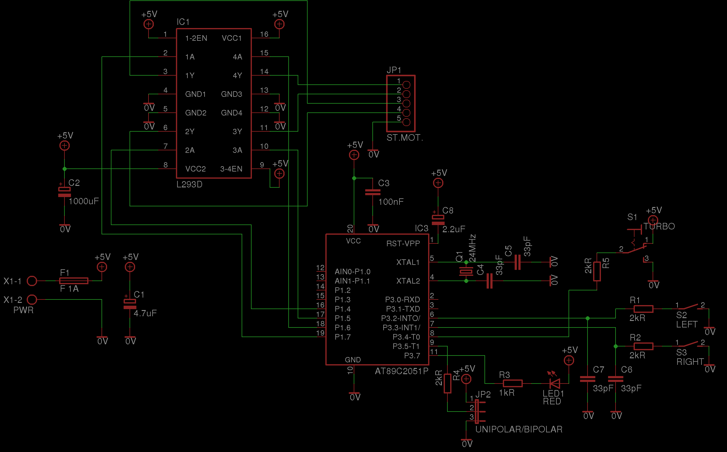 logical schema