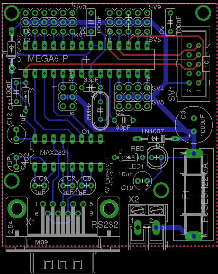 PCB layout