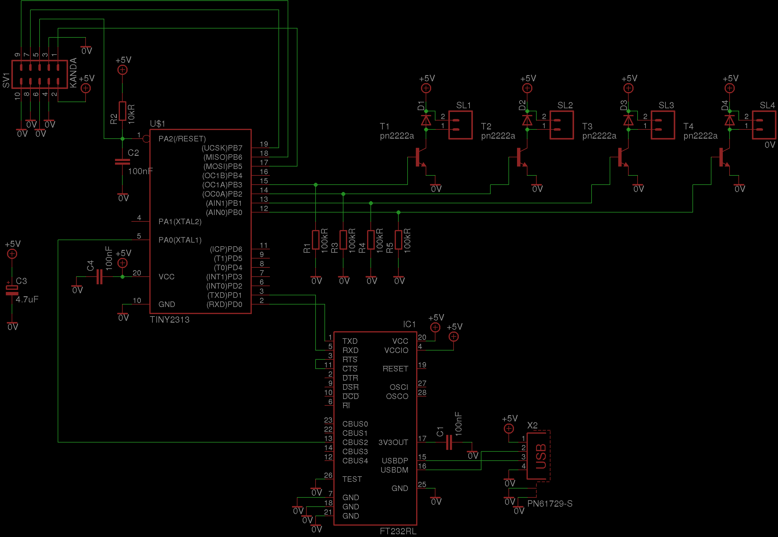 board schematics