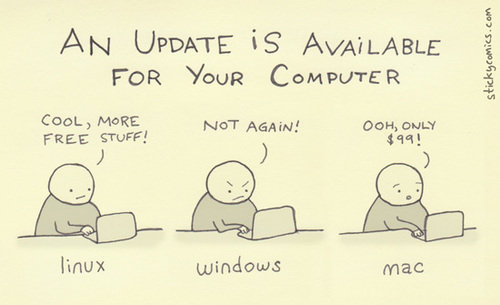 humour:software_update.jpeg